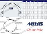 МОТО ГУМА ВЪНШНА 90/90-14 46P TL TOURING FORCE-SC МИТАС-3